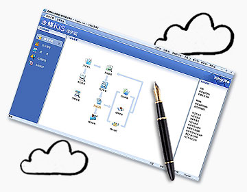 0202金蝶KIS迷你版