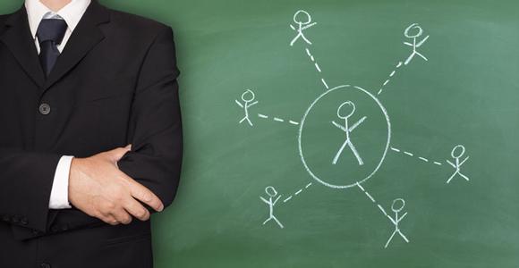 基础人力资源管理